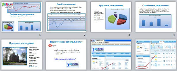 презентация по информатике Графики и диаграммы. Наглядное представление о соотношении величин