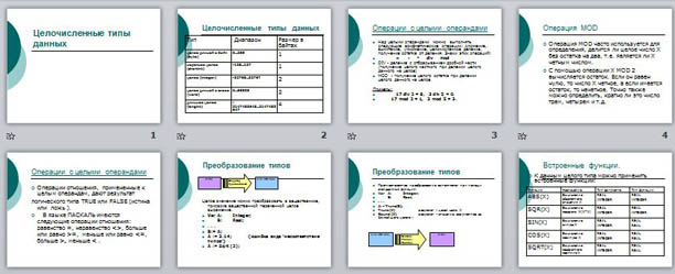 Презентация целые типы данны. Паскаль