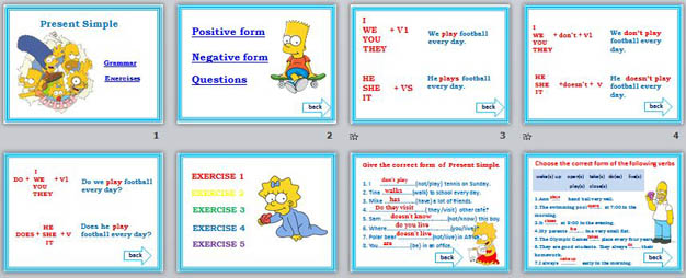 Презентация по английскому языку Present Simple grammar and practise