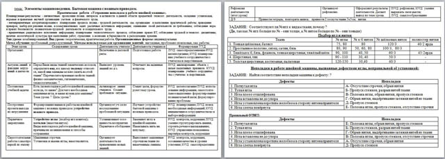 Урок технологии Элементы машиноведения. Бытовая машина с ножным приводом