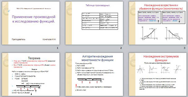 Презентация по математике Применение производной для исследования функции