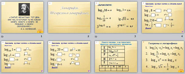 Презентация Теоремы о логарифмах