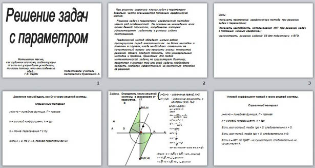 Презентация Решение задач с параметром