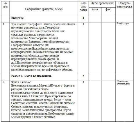 КТП по географии 6 класс