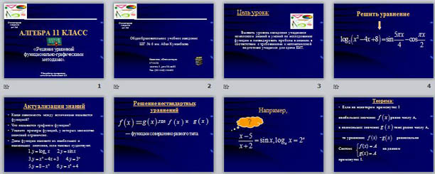 презентация по математике Решение уравнений функционально-графическими методами