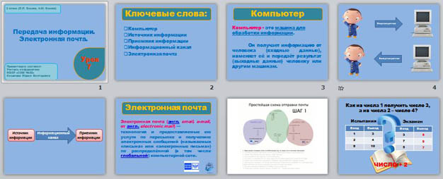 Презентация по информатике Передача информации. Электронная почта