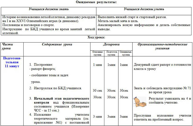 Технологическая карта 3 класс физкультура подвижные игры