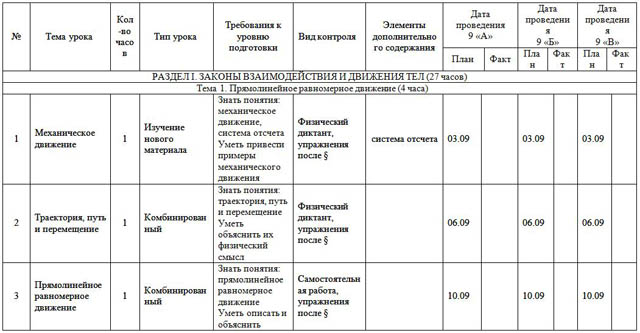 рабочая программа по физике