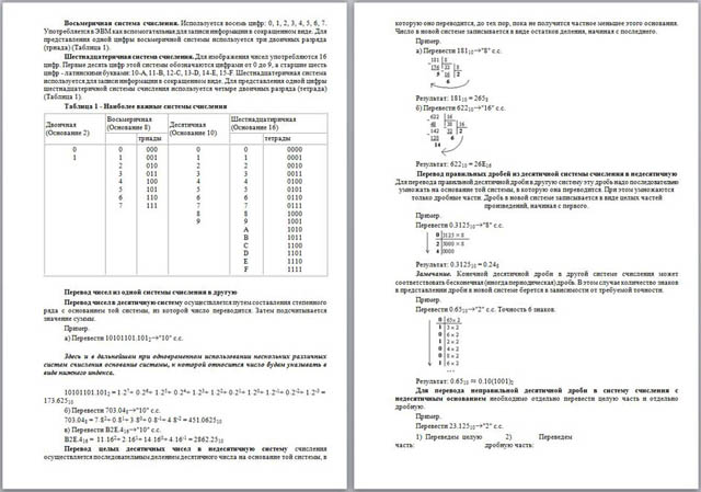 Практическая работа по информатике Системы счисления. Перевод чисел