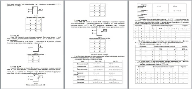 Элементы алгебры логики контрольная работа 8 класс