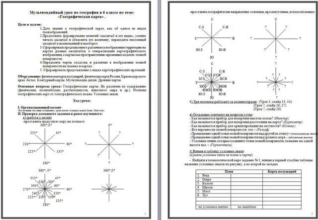 Урок географическая карта