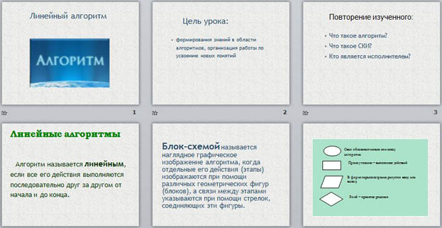 презентация линейные алгоритмы