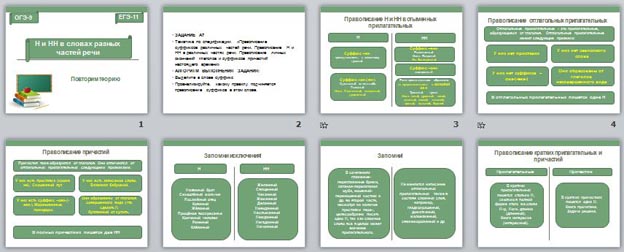 презентация по русскому языку Одна и две буквы Н в словах разных частей речи