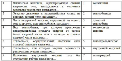 Задания к уроку по физике Теплообмен