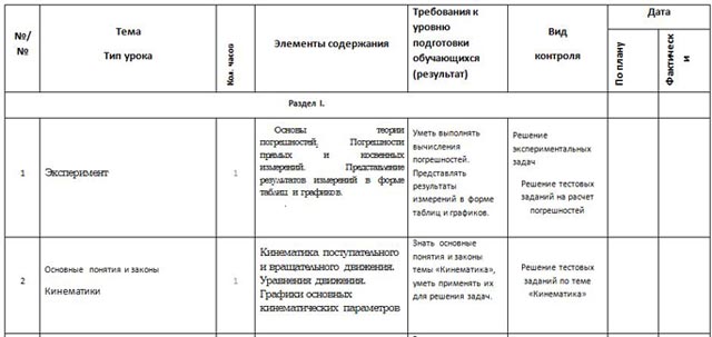 КТП курса по физике Готовимся к ЕГЭ