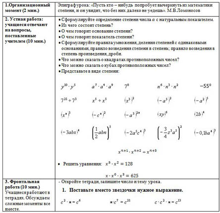 Ход урока Действия со степенями