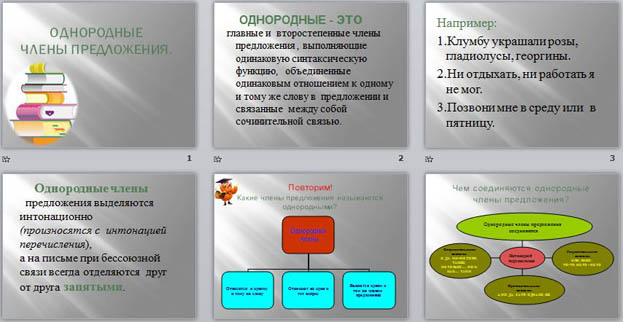 презентация по русскому языку 