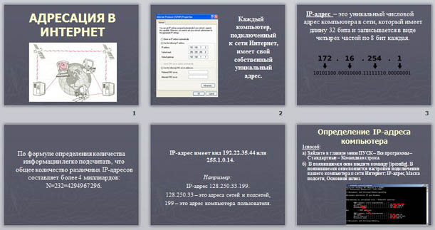 Презентация Адресация в Интернете