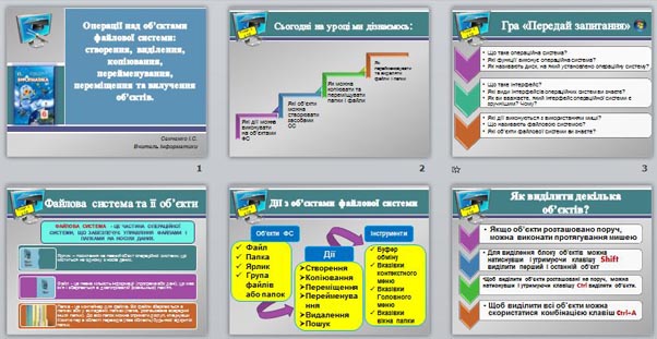 Презентация по информатике Операції над обєктами файлової системи: створення, виділення, копіювання, перейменування, переміщення та вилучення обєктів