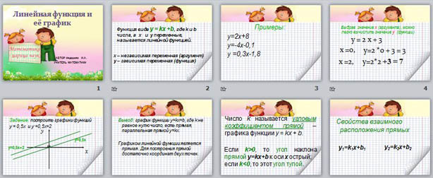 презентация по математике График линейной функции