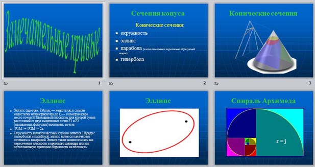 Презентация Замечательные кривые