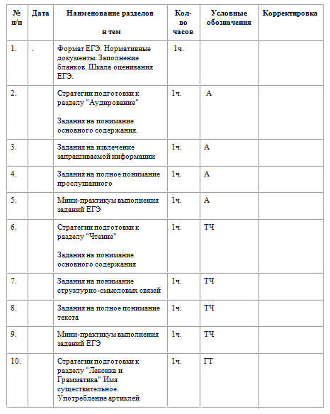 Учебный курс по английскому языку по подготовке к ЕГЭ