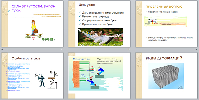 Сила упругости закон гука 7 класс технологическая карта