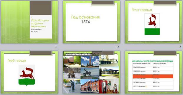 презентация к классному часу Мой город. История создания района Черниковки (Уфа)