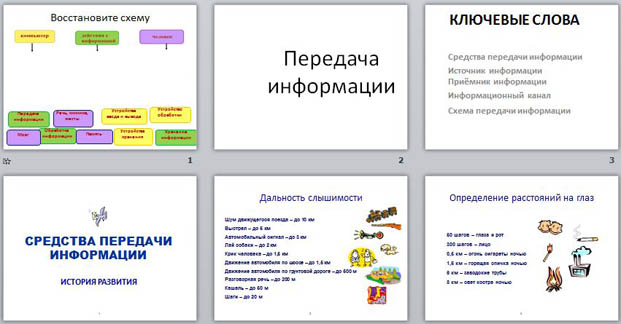 Заполни пропуски в схеме передачи информации