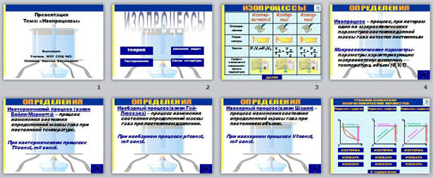 Презентация Изопроцессы