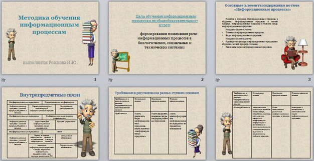 Презентация по информатике Методика обучения информационным процессам