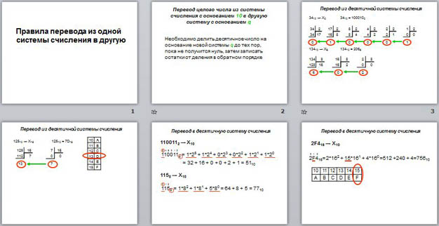 презентация системы счисления