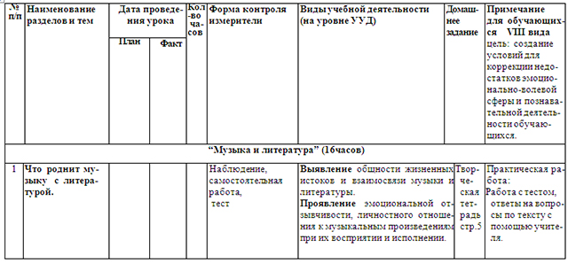 Рабочая программа по музыке