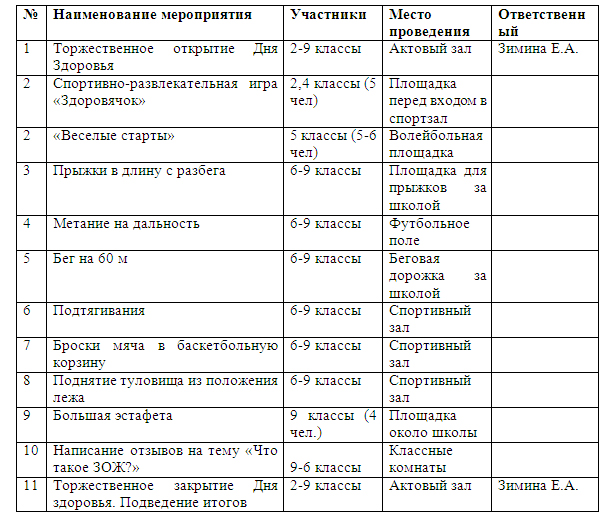 План проведения массового мероприятия