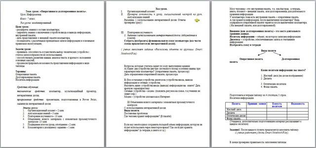 Конспект урока по информатике Долговременная память