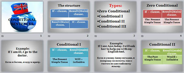 Conditionals презентация 9 класс спотлайт