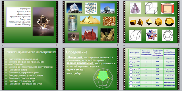 Разработка и презентация урока по физике на тему Мир многогранников и кристаллов