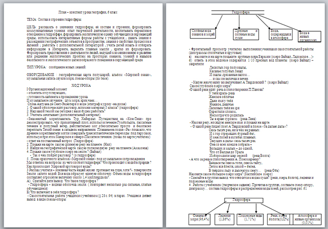 Конспект урока по географии на тему Состав и строение гидросферы