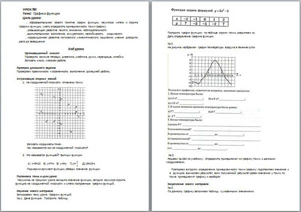 Конспект урока по математике График функции