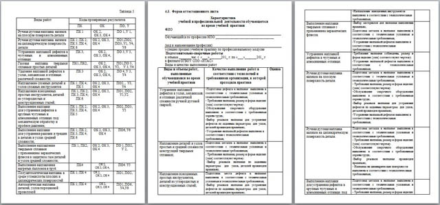 Комплект контрольно-оценочных средств по профессиональному модулю ПМ.03 Наплавка дефектов деталей и узлов машин, механизмов конструкций и отливок под механическую обработку и пробное давление