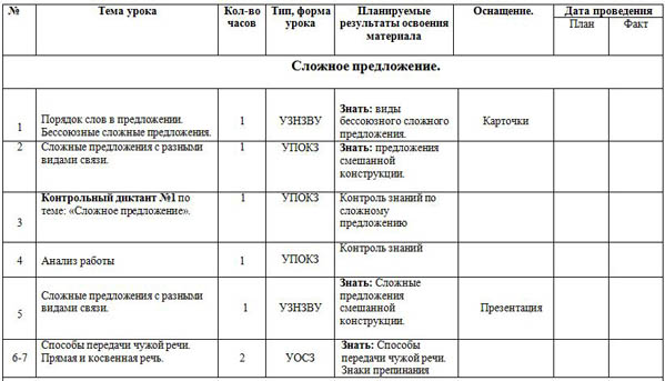 КТП по русскому языку 11 класс