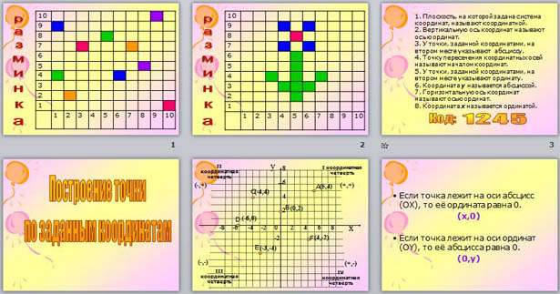 презентация по математике Построение точки по координатам