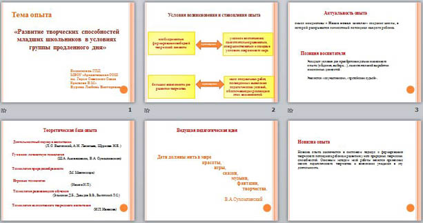 презентация для учителей начальных классов Развитие творческих способностей младших школьников в условиях группы продленного дня