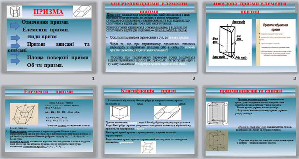 Презентация к уроку математики Призма