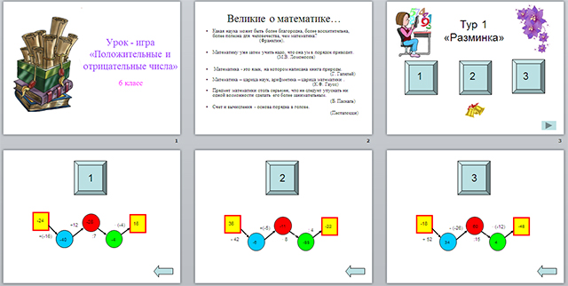 Открытый урок по математике Положительные и отрицательные числа