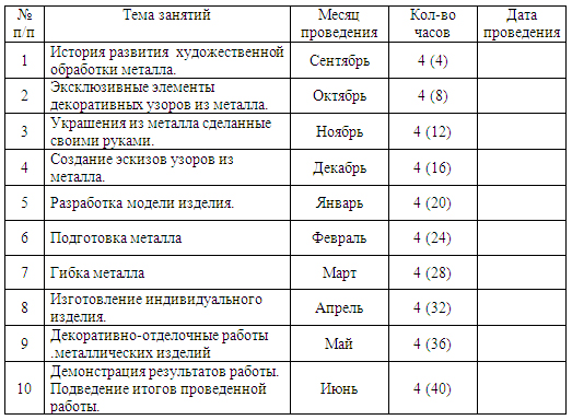 Программа Кружка Дизайна