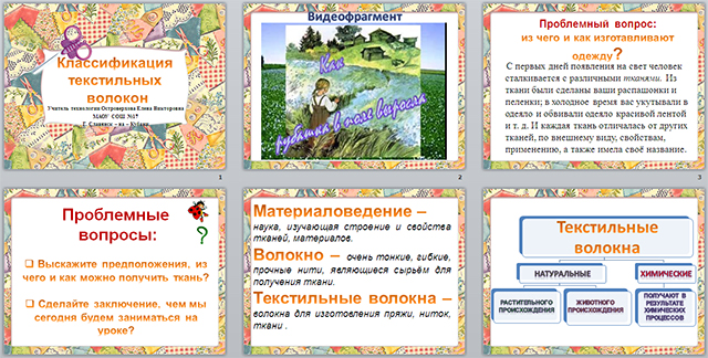 Презентация по технологии по теме Текстильные волокна