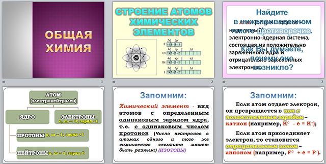 Презентация по химии по теме Строение атома