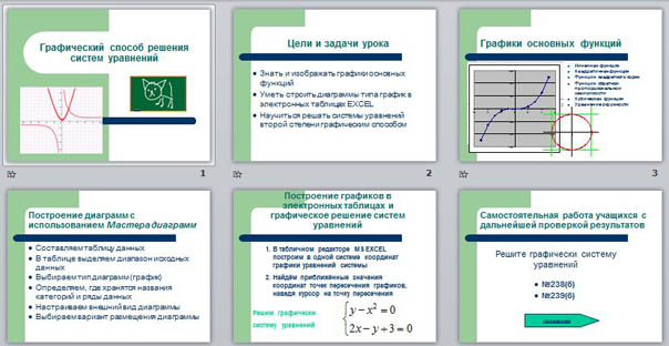 Презентация к уроку математики Графический способ решения систем уравнений
