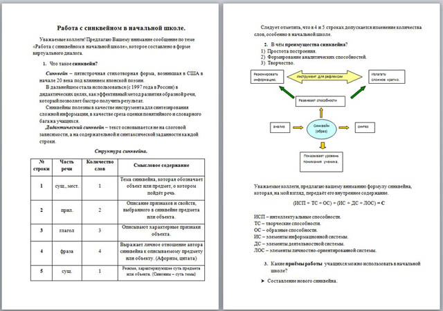 Статья для учителей начальных классов Работа с синквейном в начальной школе